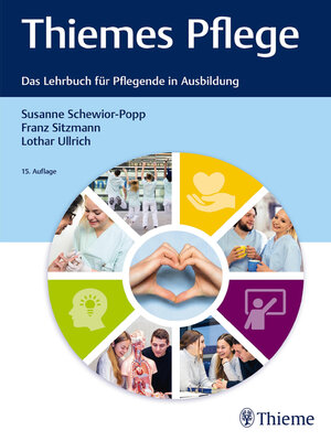 cover image of Thiemes Pflege